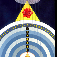 Nullsphere