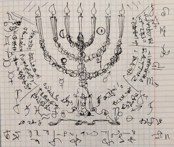 Сахасрара чакра.jpg