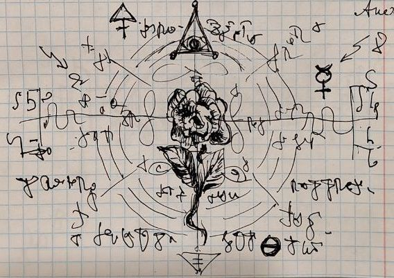 Анахата чакра.jpg