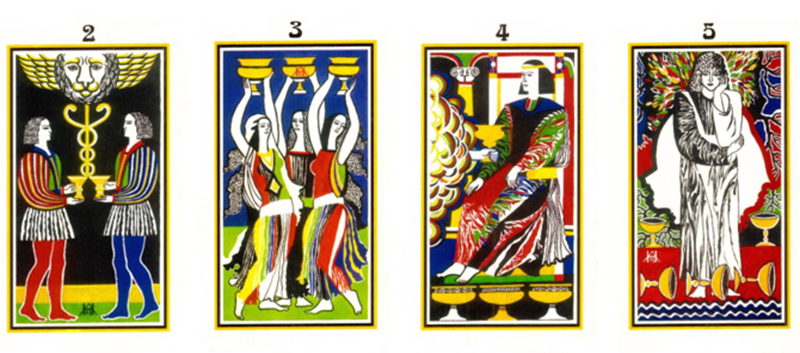 Магия Воды. Как переписать прошлое. Практики МА от 2 до 5. С 07 апреля 2026, в 21:00 мск